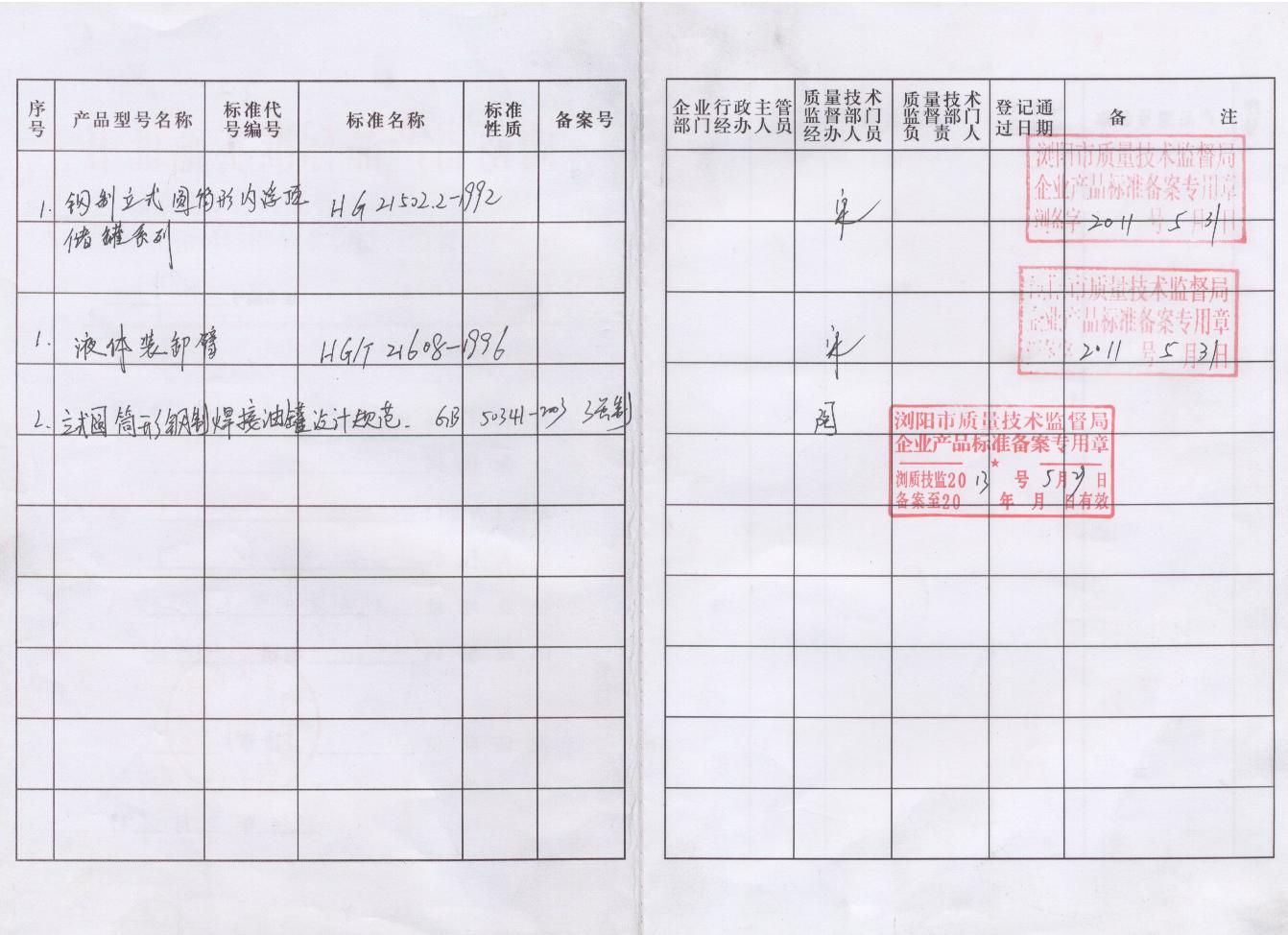 長沙恒泰石化設(shè)備制造有限公司,內(nèi)浮盤,外浮盤,油罐附件,汽車鶴管,火車鶴管,液氨鶴管,石油化工儲運(yùn)設(shè)備,浮動吸油裝置,電腦發(fā)放柱,火車裝卸棧橋,液位報(bào)警器,